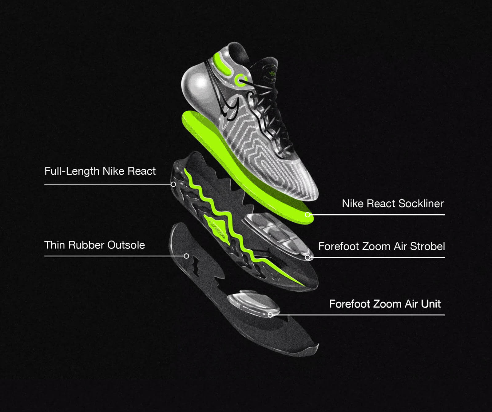 Nike Air Zoom G.T. Run Performance Review - ASTERKICKS